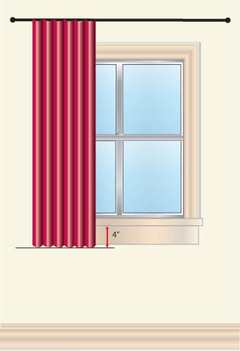 For regular curtains, you want them to hang about 4" past the bottom window sill.