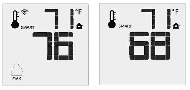 The LCD display on the Transmitter will change to show that the room thermostat is ON and the set temperature is now displayed (see Figure 12).