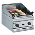 Preparation Machines Electric Slicers Meat Mincers Fresh Pasta Machines Refrigerated Pizza Preparation