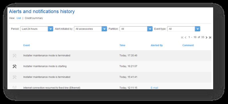 11. ACCESSING HISTORY LOGS This History page shows the logs sorted by time with the most recent events at the top