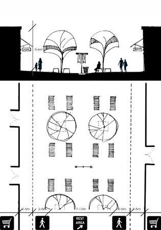 ILLUS. 5.19: Plan and section of a typical pedestrian boulevard. ILLUS. 5.20: Plan and section of a typical mall passage. 5.4 DESIGN PRINCIPLES APPLIED TO NEW MENLYN NODE FRAMEWORK The similarities of pedestrian boulevards and passages in shopping malls may be discerned by comparing and contrasting illus.
