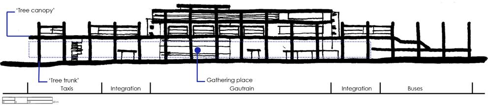 ILLUS. 4.4: Design application of Gautrain Sandton Station to the Platform Building at Menlyn.. 4.1 GAUTRAIN SANDTON STATION At present, the Sandton Station is one of three Gautrain underground stations.
