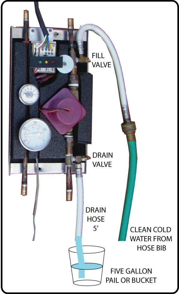STEP 11. FILLING THE SYSTEM AND FLUSHING WITH ANTIFREEZE Step 11A: Fill the system with tap water using the hose adapter fitting provided in the kit (see figure on the right).