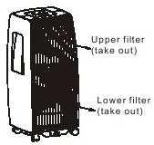 CARE AND MAINTENANCE IMPORTANT Be sure to power off and unplug the unit before cleaning or servicing.