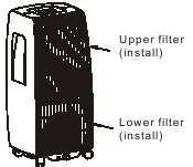 If the power cord is damaged, contact Sunpentown. Air Filter Clean the air filter at least once every two weeks to prevent inferior fan operation due to dust. Fig.17 Removal: The unit has two filters.
