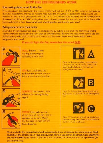 How Fire Extinguishers Work The Fire Safety Office has developed a poster that describes the way most fire extinguishers operate.