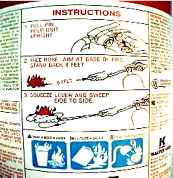 How Fire Extinguishers Work If all else fails, READ THE INSTRUCTIONS. Don t wait until you have a fire to read the fire extinguisher instructions. Read the instructions before a fire happens.