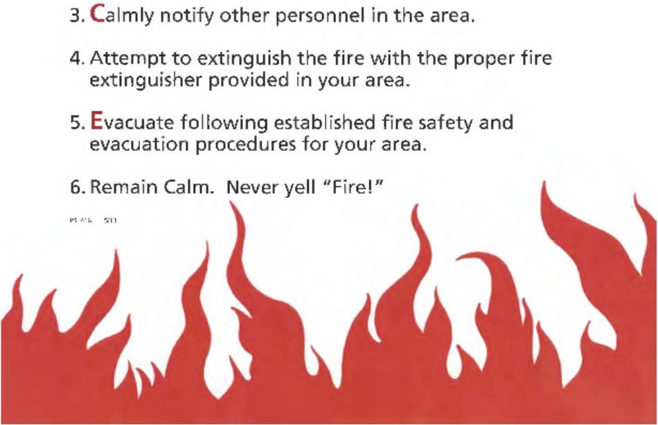 When the fire alarm activates or you find a fire follow the Code RED procedures.