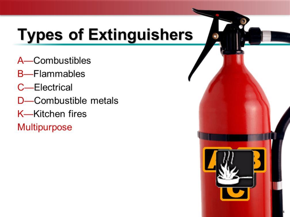 There are different types of portable fire extinguishers for different classes of fires.