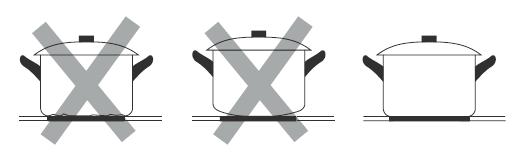 You can check whether your cookware is suitable by carrying out a magnet test. Move a magnet towards the base of the pan. If it is attracted, the pan is suitable for induction.