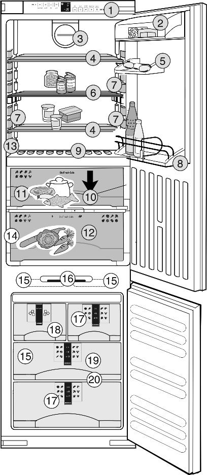 General safety information 1.3 Description of appliance and equipment 1.