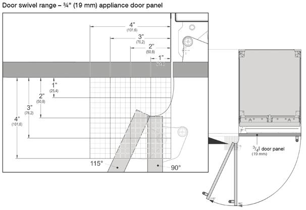 The illustrations below depict the door swivel range of the Gaggenau refrigerator doors including mounted door panels of both 3 /4" and 1 1 /2" in thickness.