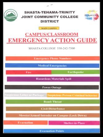 securely mounted EMERGENCY ACTION GUIDE MISSING Action Guide in good