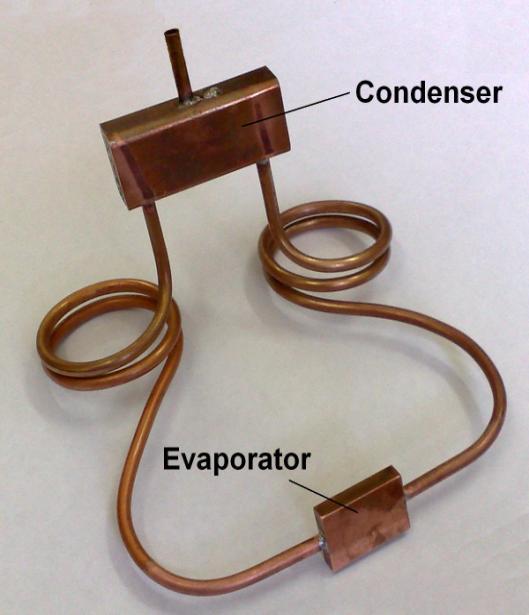 the heat exchanger, Fig. 5, 8. Figure 7.