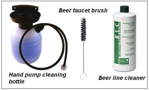 Cleaning Bar System Draft dispensers, regardless of design, must be cleaned at least every two weeks. Flushing the lines with water only is not enough. Tools: 1. Hand Pump Cleaning Bottle 2.