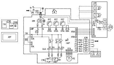 Wiring Diagrams FXDQ20M8 / 25M8V3 Switch box 1N~50Hz 230V indoor Compressor operation Fan operation Note 3 input from outside Central remote control note 1 Wired remote control Terminals operation