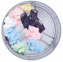 is melted firmly Light laundry Decreased Drum rotation speed Shirts, aprons, etc Recycled from the Main Motor Heat