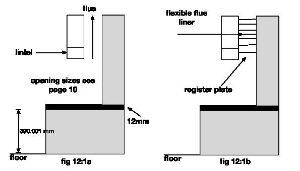 12. FLUES AND BUILDERS OPENING REQUIREMENTS Prior to creating the builders opening the flue must be checked. No restrictor plate or flue damper is permitted.