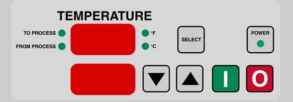 2. STOP: (red color button) this push button disengages electrical supply to the the coolant pump and refrigerant compressor. 3.