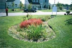 MITIGATING THE IMPACTS OF STORMWATER