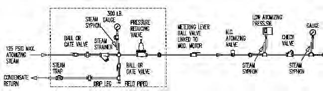 2. Air Atomized Oil Systems Air Filter Ball (man.