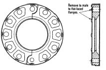 Installation: Water Piping Flange-Connection Adapters When flat-face flange connections are specified, flange-togroove adapters are provided (Victaulic Style 741 for 1034.