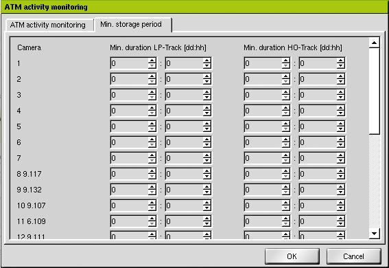 6.2 Minimum Storage Period The Min. storage period function is relevant for all types of recording. A channel / recording can be defined so that they normally covers a specific time range.