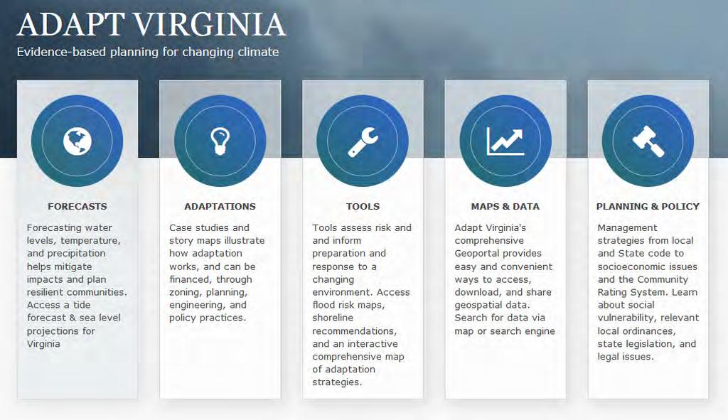 Adapt Virginia New gateway to information & tools about sea level rise & recurrent flooding adaptations Sea level rise