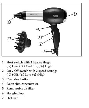Congratulations on purchasing our Russell Hobbs Hair Drier. Each unit is manufactured to ensure safety and reliability.