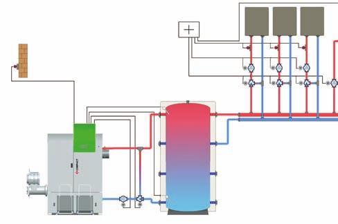 HDG heating system regulator HDG Hydronic for simple heat distribution In addition to the boiler, a modern heating system consists of various components for regulating, controlling and distributing