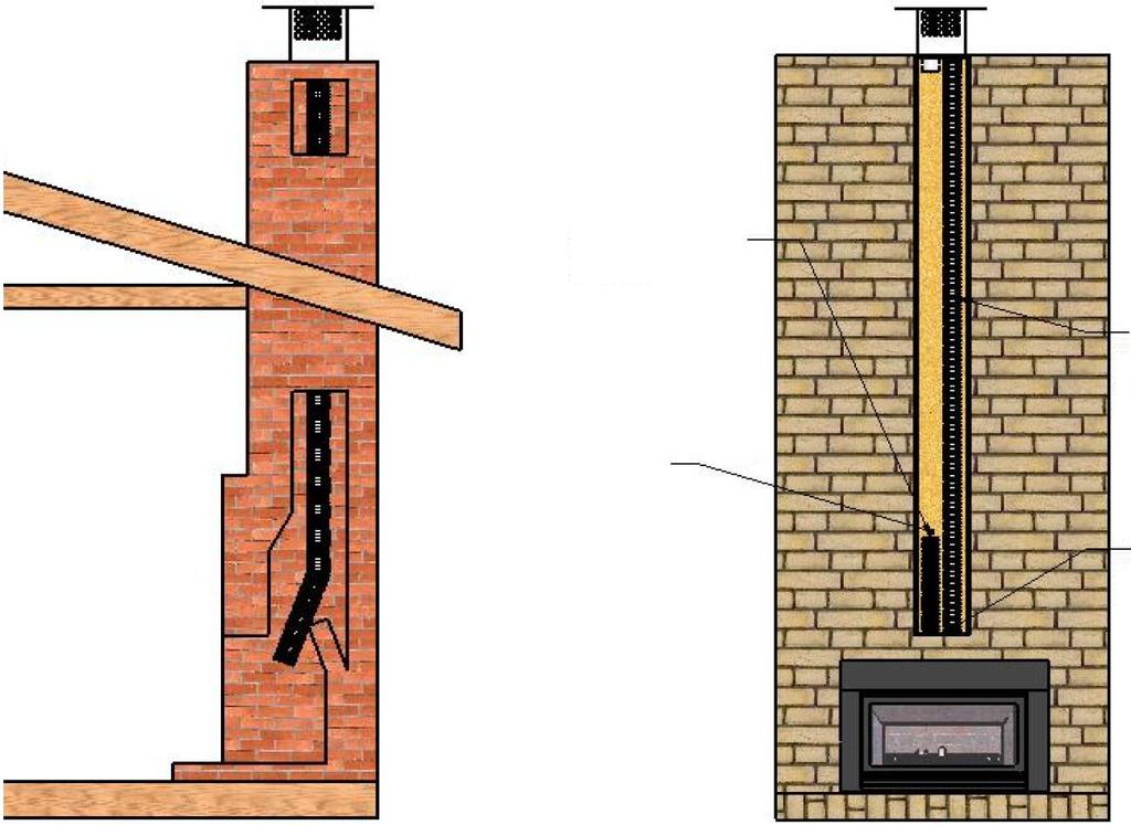 2. RUN THE VENT SYSTEM THROUGH THE EXISTING CHIMNEY OPTIONAL: We recommend wrapping the first 3 ft.
