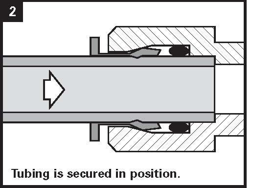 Proper use of the fittings is shown in the diagrams.