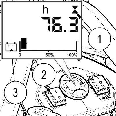 WARNING: If the machine's electric system is accidentally powered, the command display will show BATTERY-CHARGER and none of the steering wheel commands will function (only for B-BT version). 15.