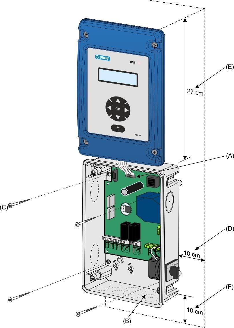 Technical User Guide 9 5 Mounting of NOTE DOL 31 speed controller must be installed where it is not exposed to frost, highpressure cleaning or bright sunlight 1) Remove the front panel and the flat
