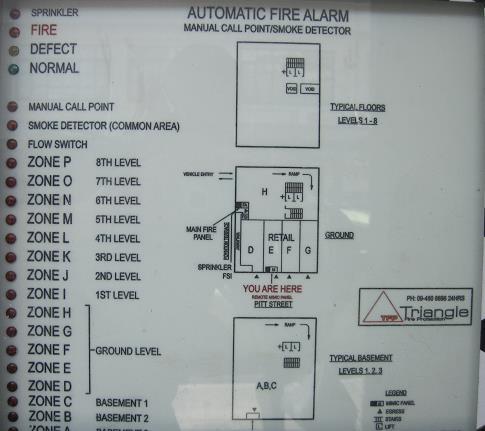 DESIGNERS GUIDE Firefighting operations on fire alarm panels System requirements The Acceptable Solutions for the NZ Building Code (NZBC) specifies the requirements for fire alarms systems for each