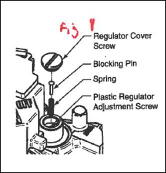 D) Insert the Plastic Regulator Adjustment Screw and screw in all the way until you feel light resistance do not over tighten.