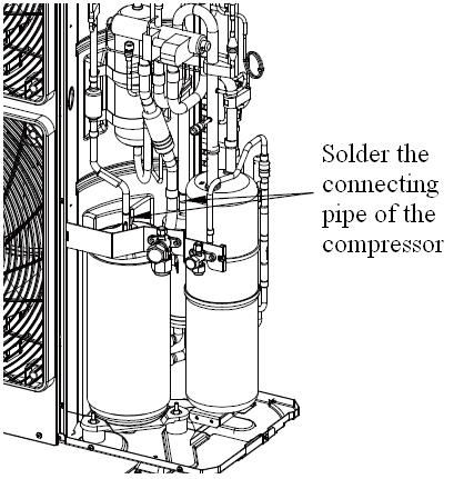 Steps Illustrations Operation Instructions 1.Remove the power code of the compressor a) Unscrew the fixed screws of power code; b) Remove the power code.