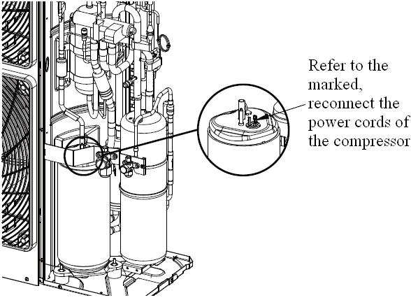 6.Solder the pipeline with the suction and discharge ports of the compressor Solder the connecting pipe to make them connected Note: never let the