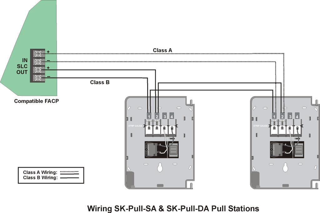 Model SK-Pull-DA and SK-Pull-SA Intelligent Pull Stations Engineering Specifications The contractor shall furnish and install where indicated on the plans, Addressable Pull Stations, Silent Knight