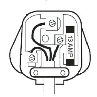 BS PLUG WIRING BS PLUG WIRING Wiring Instructions: Should it be necessary to change the plug, please note the wires in the mains lead are coloured in accordance with the following codes: BLUE -