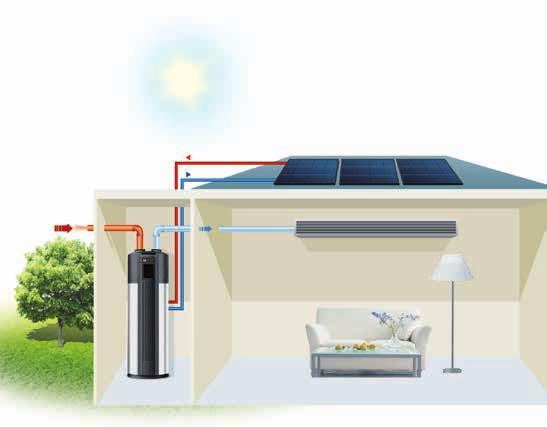 Sanitary Water Heaters SOLAR THERMAL Hot water Cool water Warm Air