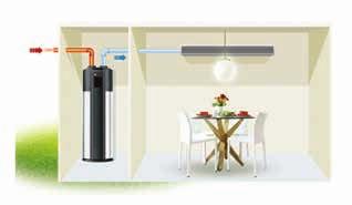 It saves energy compared to commonly used sources of sanitary water