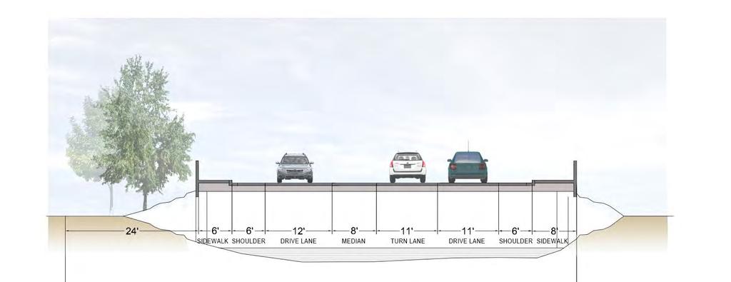 Roadway Typologies - Section 2
