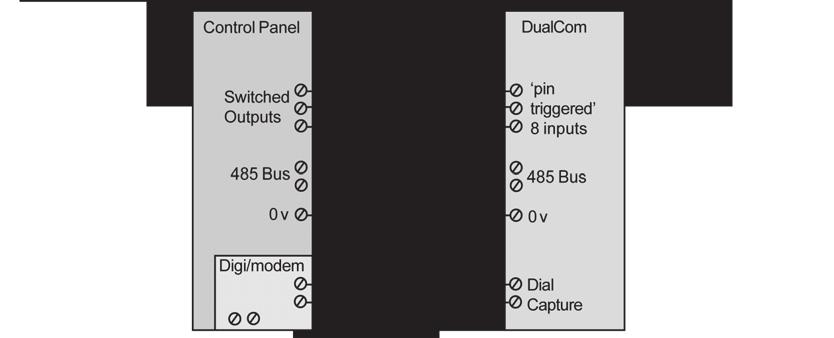 For a full list of current DualCom Control Panel compatibility, download the DualCom gradeshift udl installation & operation manual from the CSl website: www.csldual.com. 485 us Connection Connection detail is shown below for Panels connected to the DualCom by 485 us.