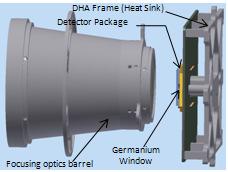 2. THERMAL REQUIREMENTS OF SPECTROMETER TIS uses bolometer detector which dissipates 150mW heat and detector card dissipates 80mW in operation; the detector is required to be maintained at 20±5 0 C