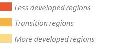 Policy 2014-: Categories of regions* NORTE * Sources: