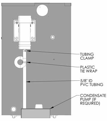 CONDENSATE REMOVAL 6. CONDENSATE REMOVAL A. GENERAL 1. The disposal of all condensate into public sewage systems is to be in accordance with local codes and regulations.