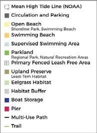 areas, restrooms) Beach Watercraft Storage Area