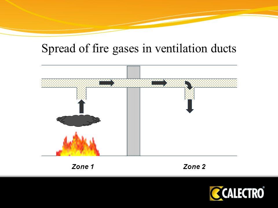 CROSSING OF DUCTS BETWEEN FIRE ZONES IS NOT ALLOWED. CROSSING OF DUCTS BETWEEN FIRE ZONES IS NOT ALLOWED. Ideal practice is not to cross zones with ducts.