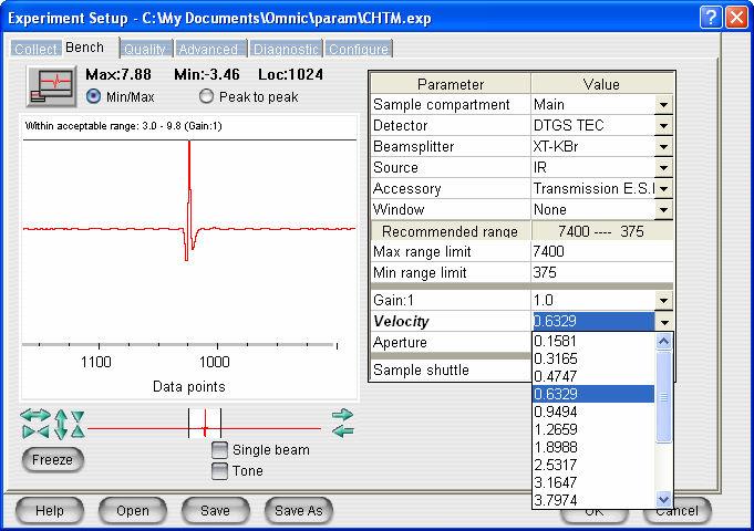 Appendix B Max Figure App. B. 3 6. Under the advance tab in the Experiment Setup window set the Phase Correction drop down menu to Power Spectrum.
